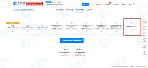 軟件研發(fā)之路 從概念到實現(xiàn)