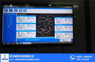 塔吊監控安裝，讓工地安全“看得見”——武漢誠樂科技在線咨詢